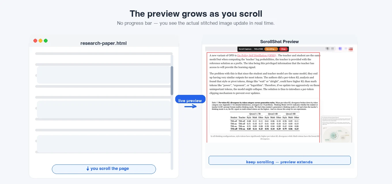 Live preview: ScrollShot auto-stitches as you scroll, and you watch the tall image grow